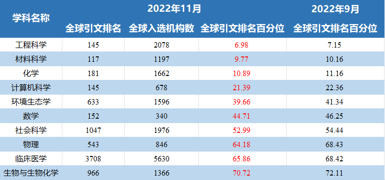 微信图片_20221113193843